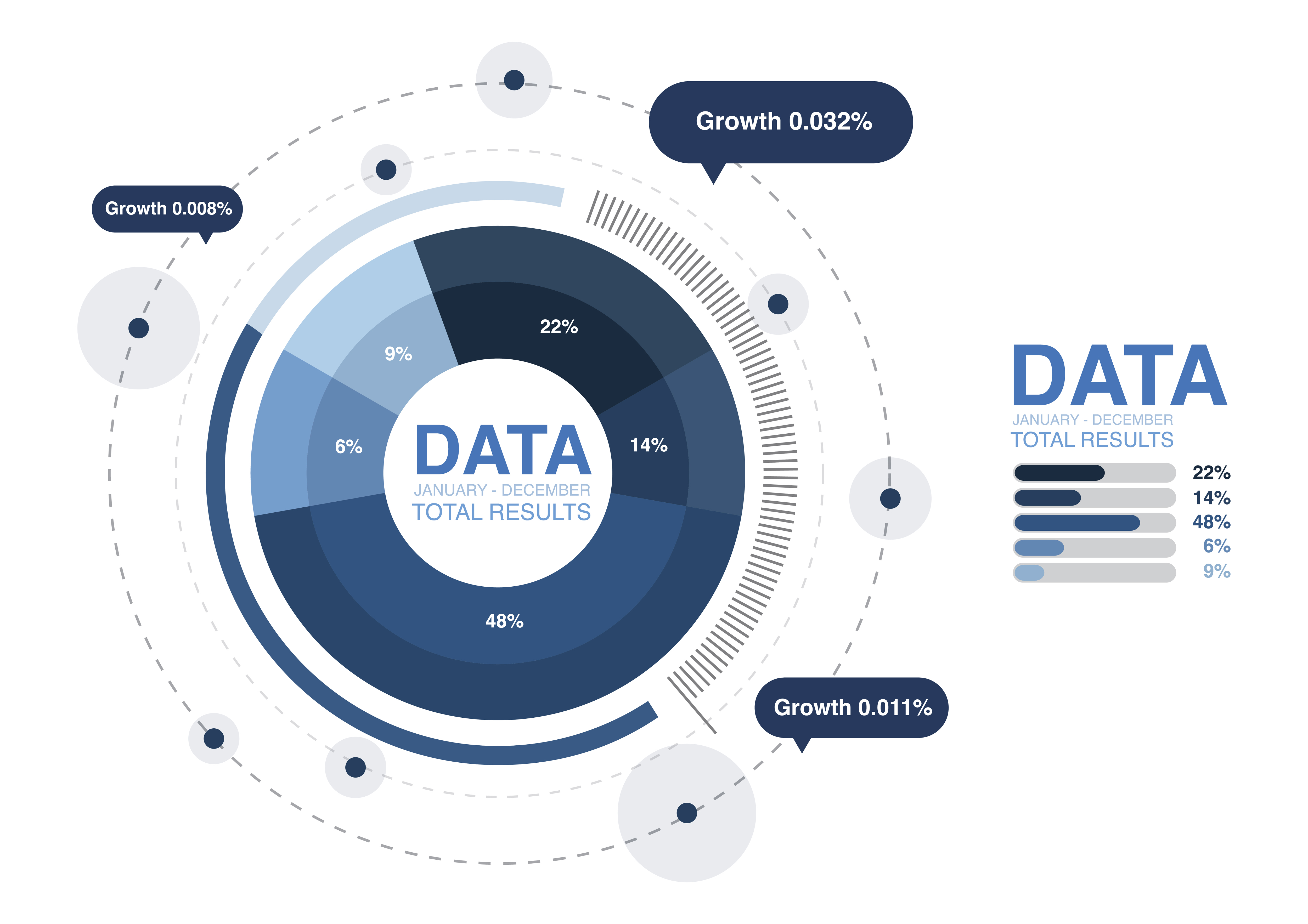 Data Analysis and Data Science